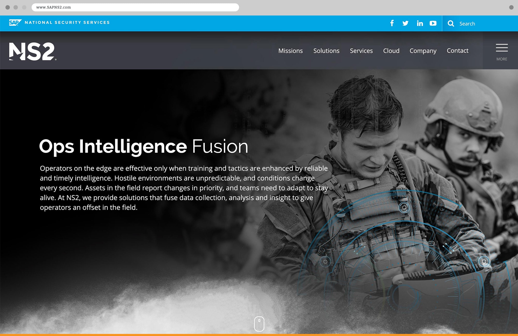 Punch - NS2 Website Ops Intelligence Fusion Page