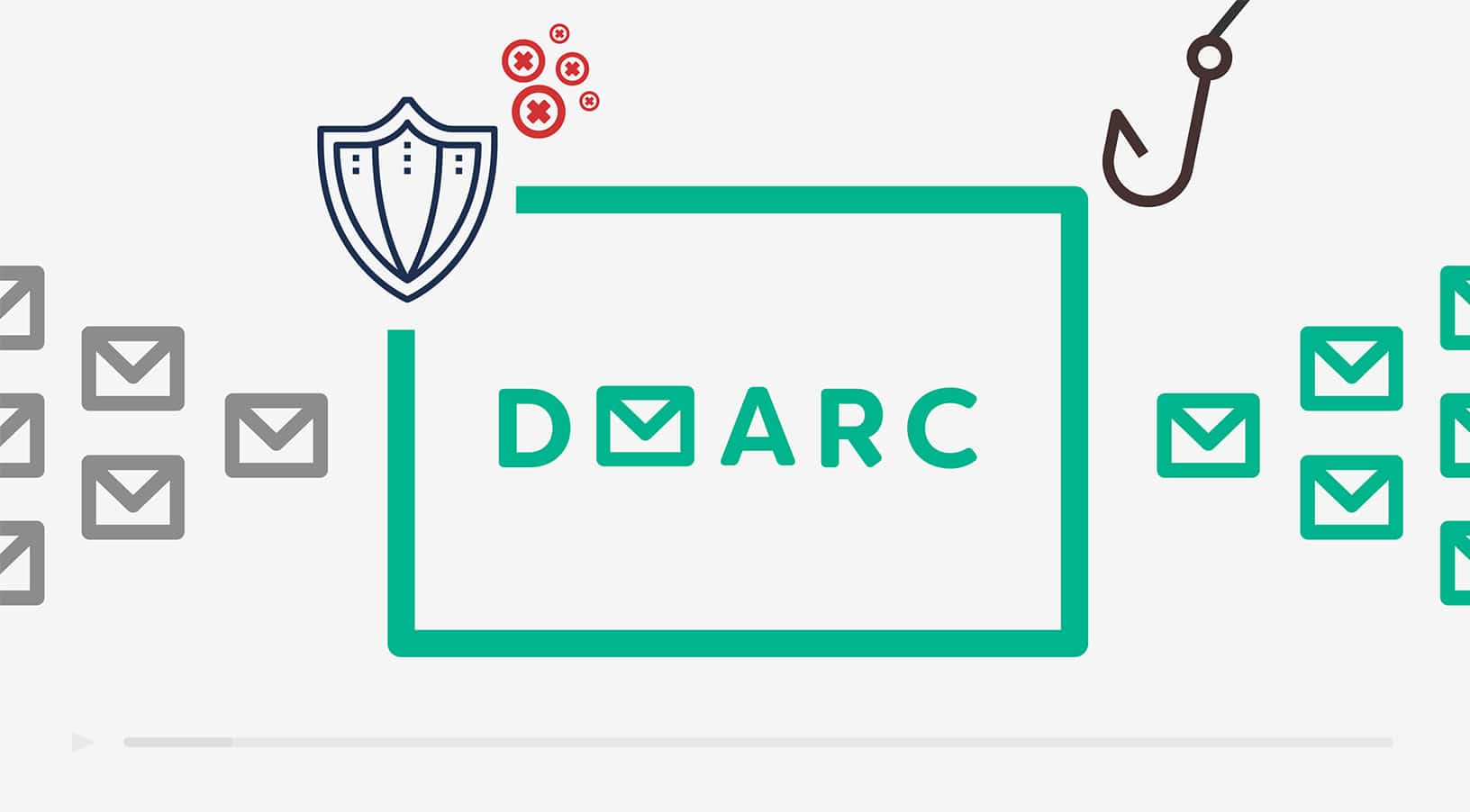Punch - DMARC Screenshot of DMARC Video