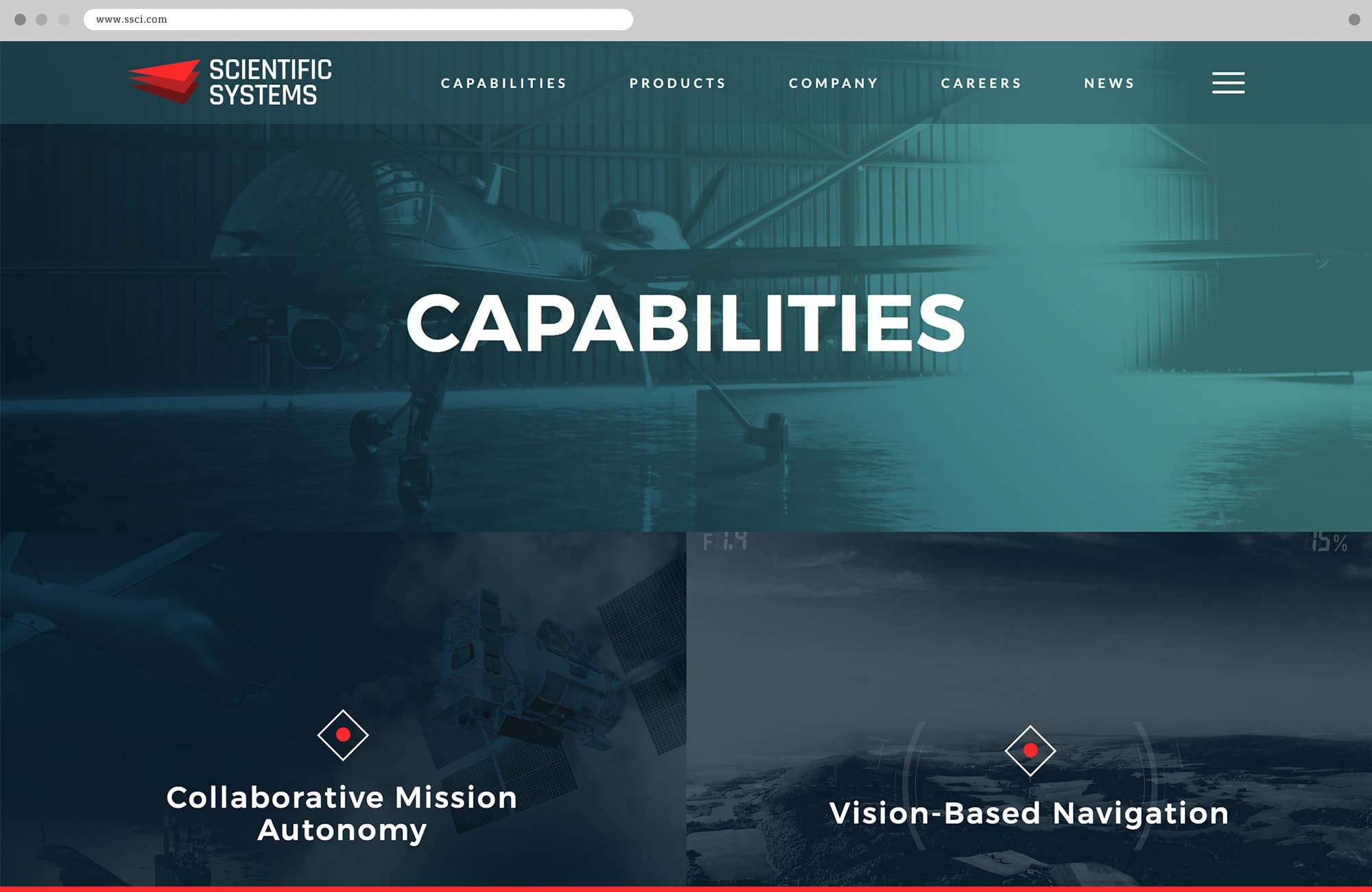 Punch - SSCI Capabilities Page