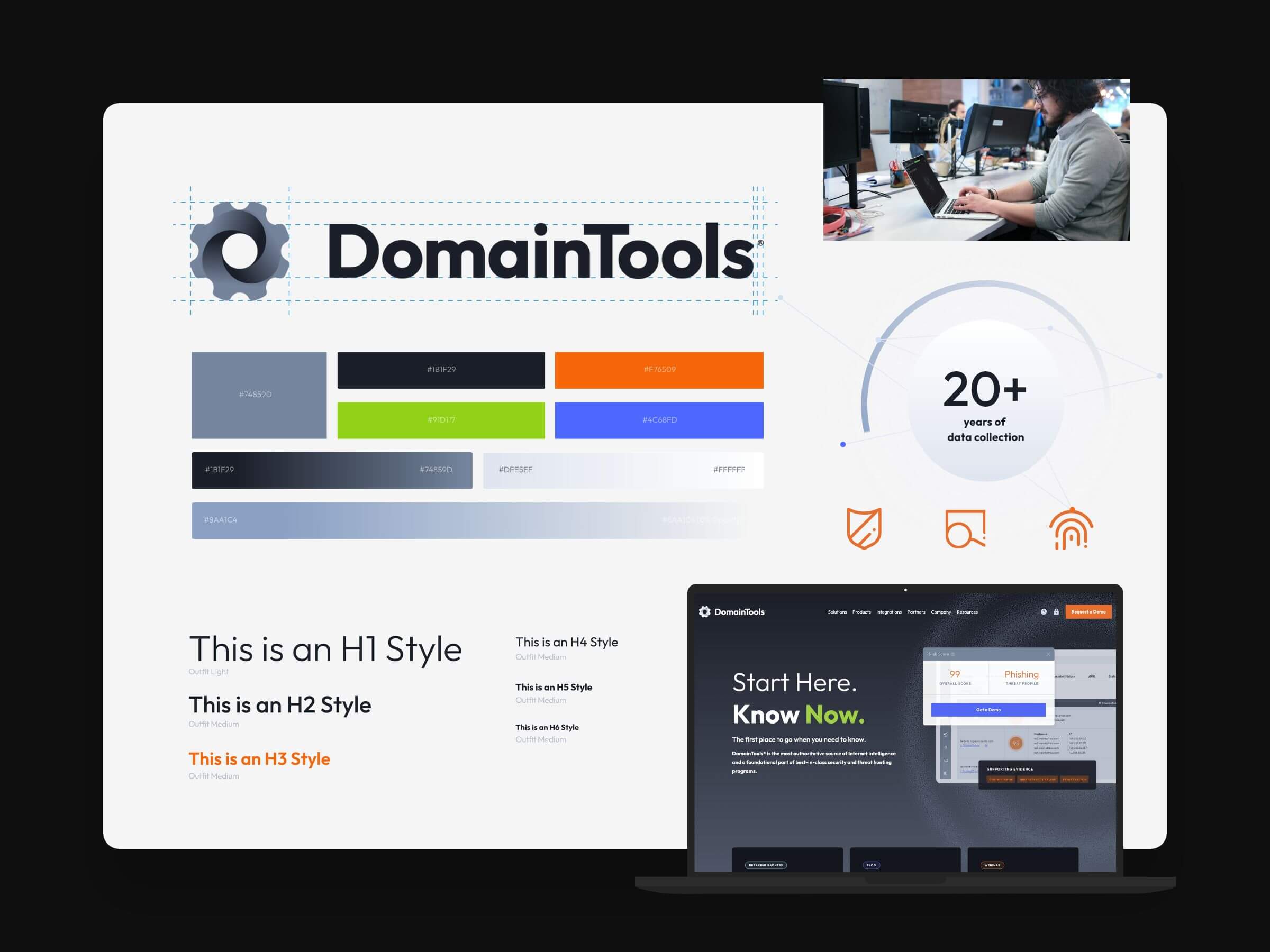 Domain Tools Branding