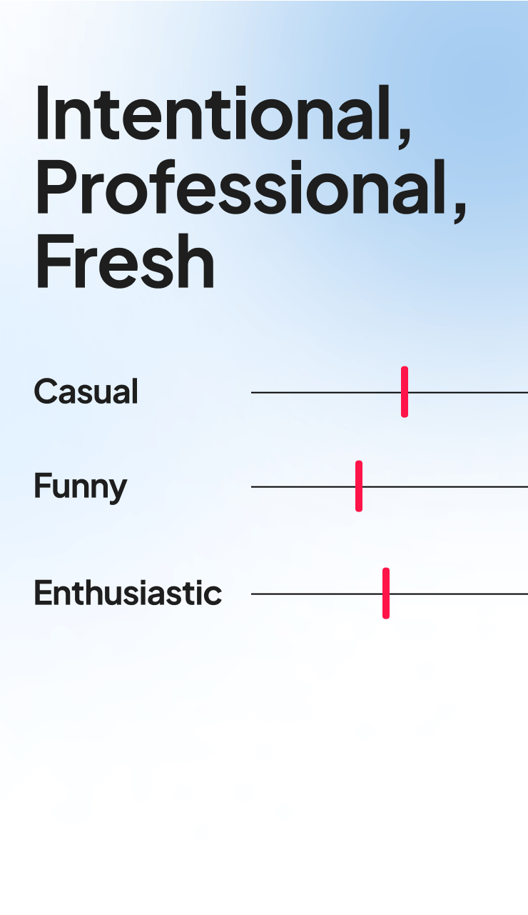 A survey with sliders shows high levels of intentional, professional, and fresh attitudes, with moderate enthusiasm.