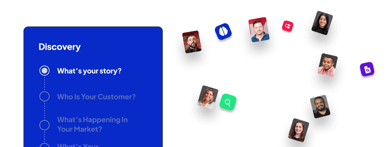 A digital illustration features a discovery process with a blue panel listing questions and a circular arrangement of