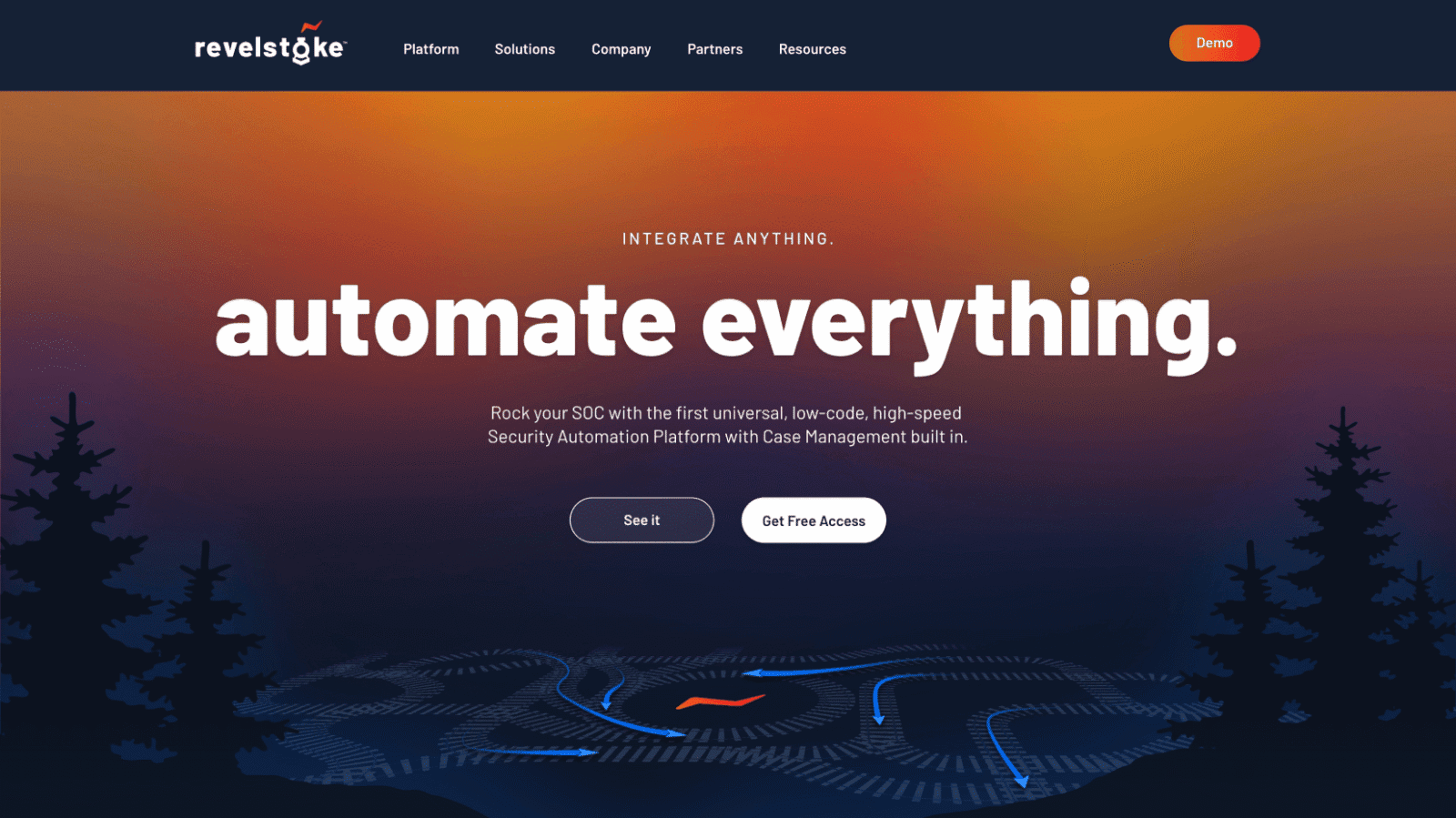 A website homepage with the slogan "automate everything" and options to see a demo or get free access, featuring a dark