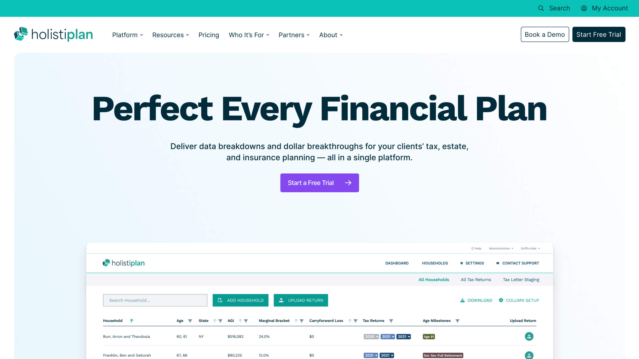 A website homepage for Holistipplan with a headline promoting financial planning and a purple "Start a Free Trial" button.