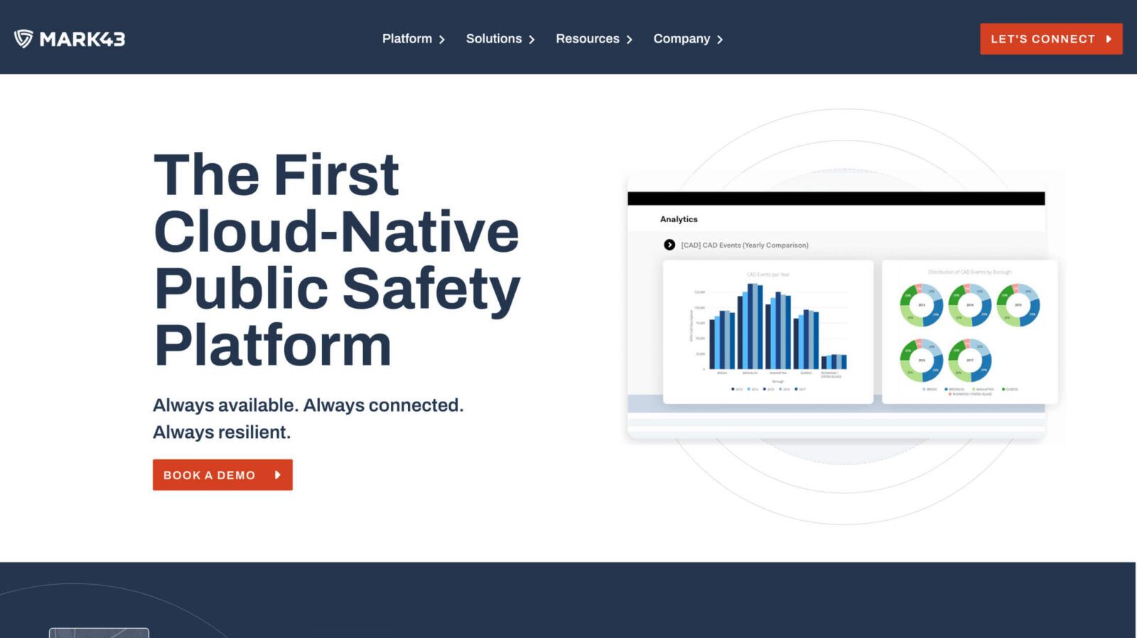 A website homepage for Mark43 featuring a headline about a cloud-native public safety platform, with a "Book a Demo" button