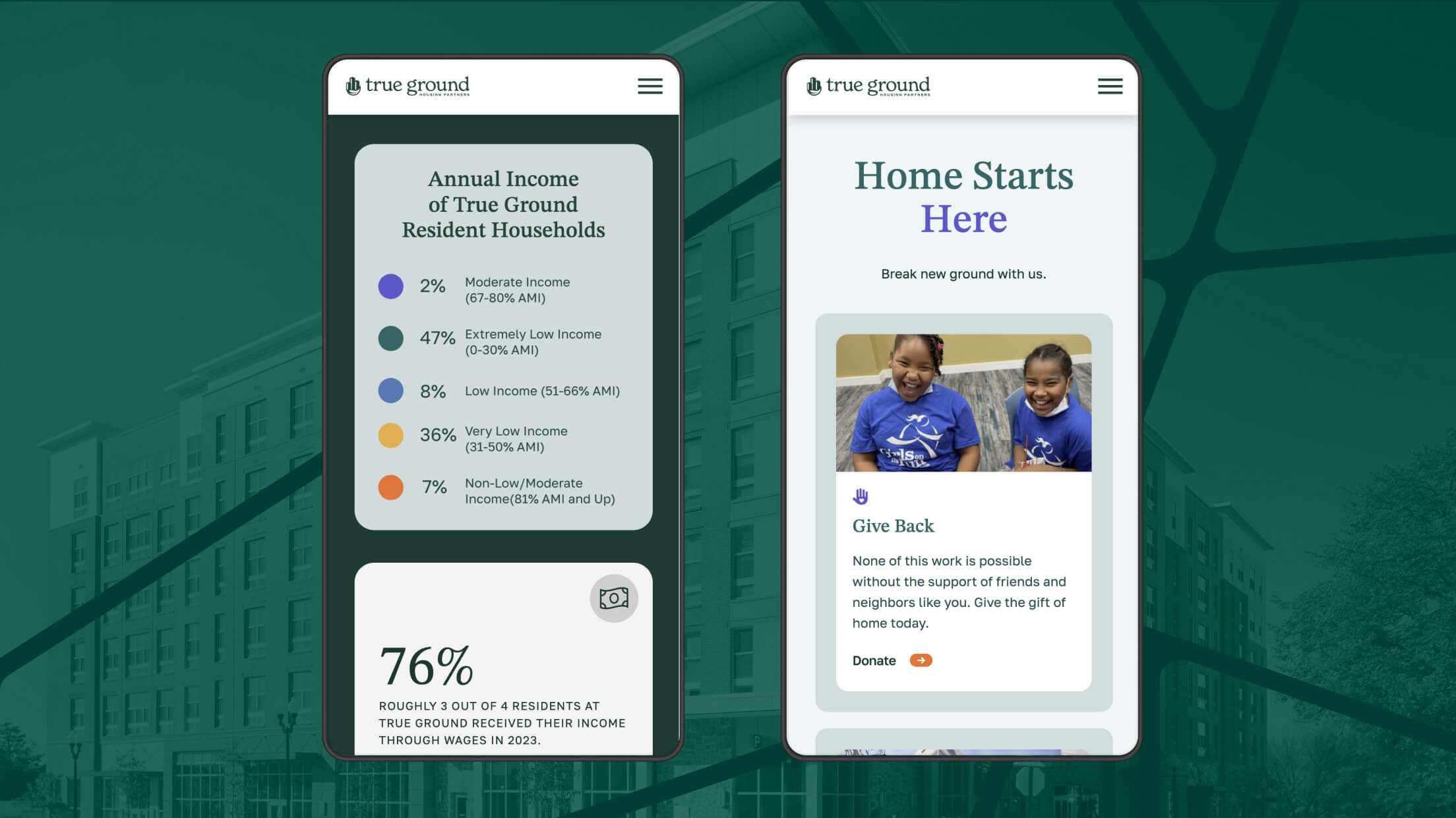 Screenshots of a website showing information about True Ground, including income statistics and a call to support a