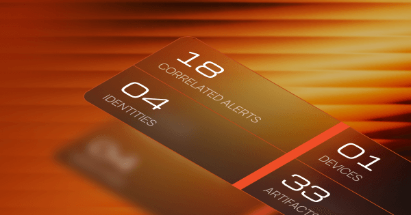 A digital dashboard displays 18 corrected alerts, 04 identities, 01 devices, and 33 artifacts on a glowing orange background.