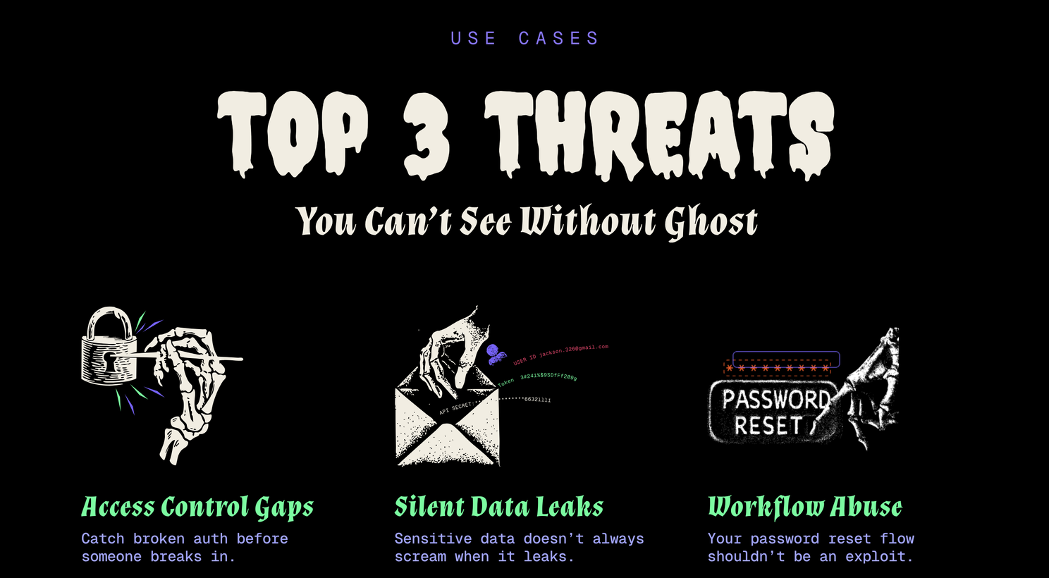 Top 3 IT threats: access control gaps, silent data leaks, and workflow abuse, which can lead to security breaches and